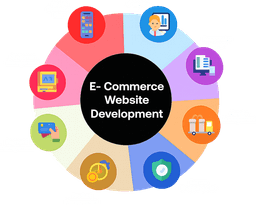 Website Development