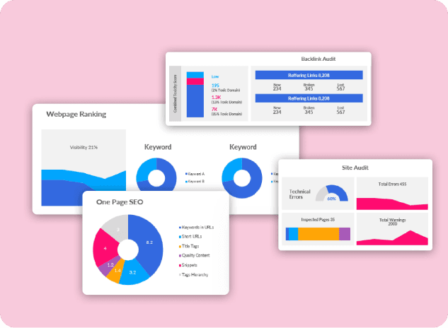 Benefits of Marketing Diagram