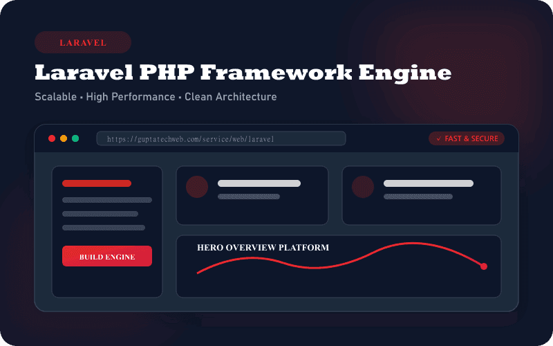 Enterprise Laravel Development Services