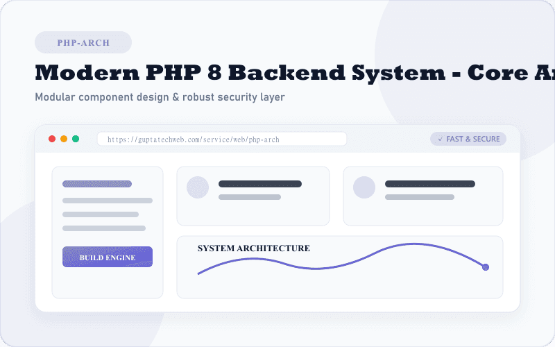 Modern PHP 8+