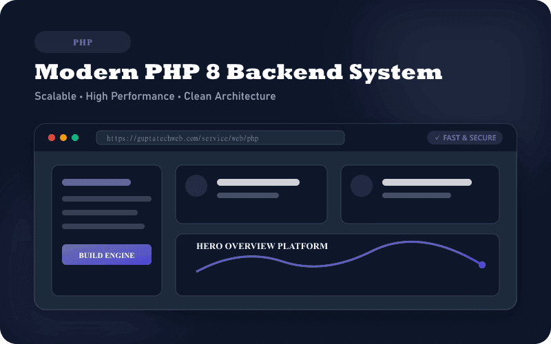 Custom Modern PHP Web Development Services