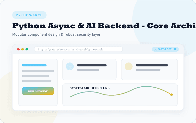 Python Frameworks
