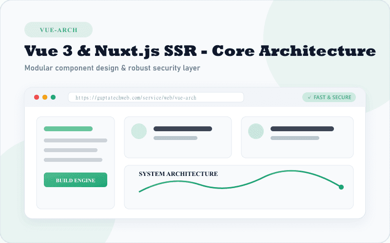 Vue 3 & Nuxt.js