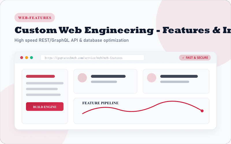 Website Development Features